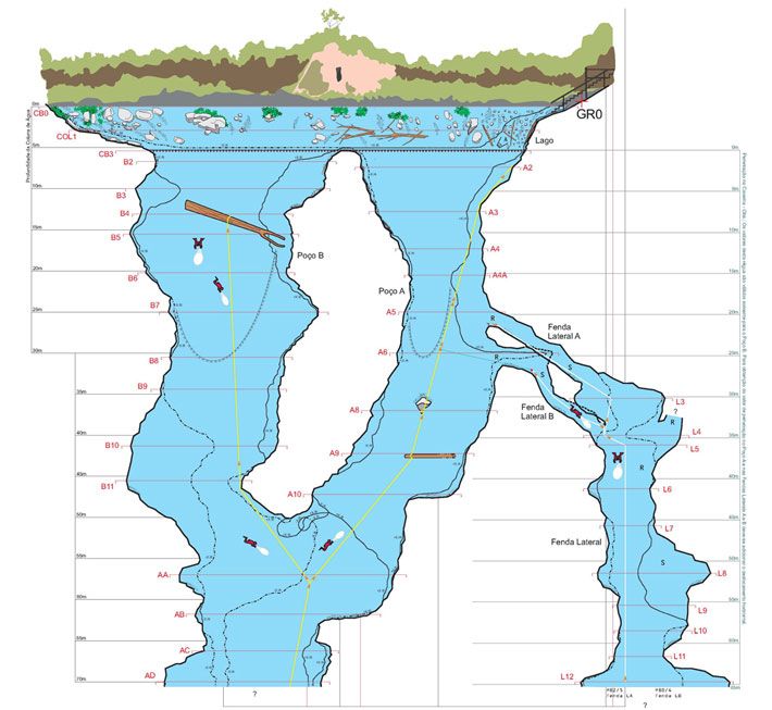 mapa da lagoa misteriosa bonito ms